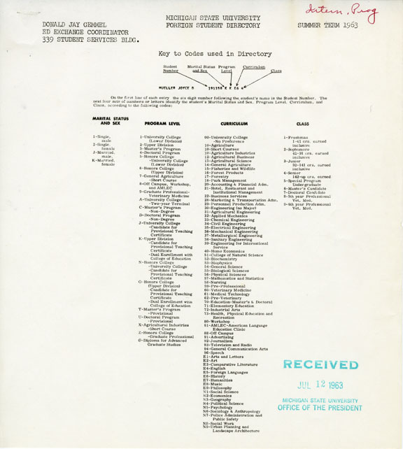 1963 (Summer) International Student Directory