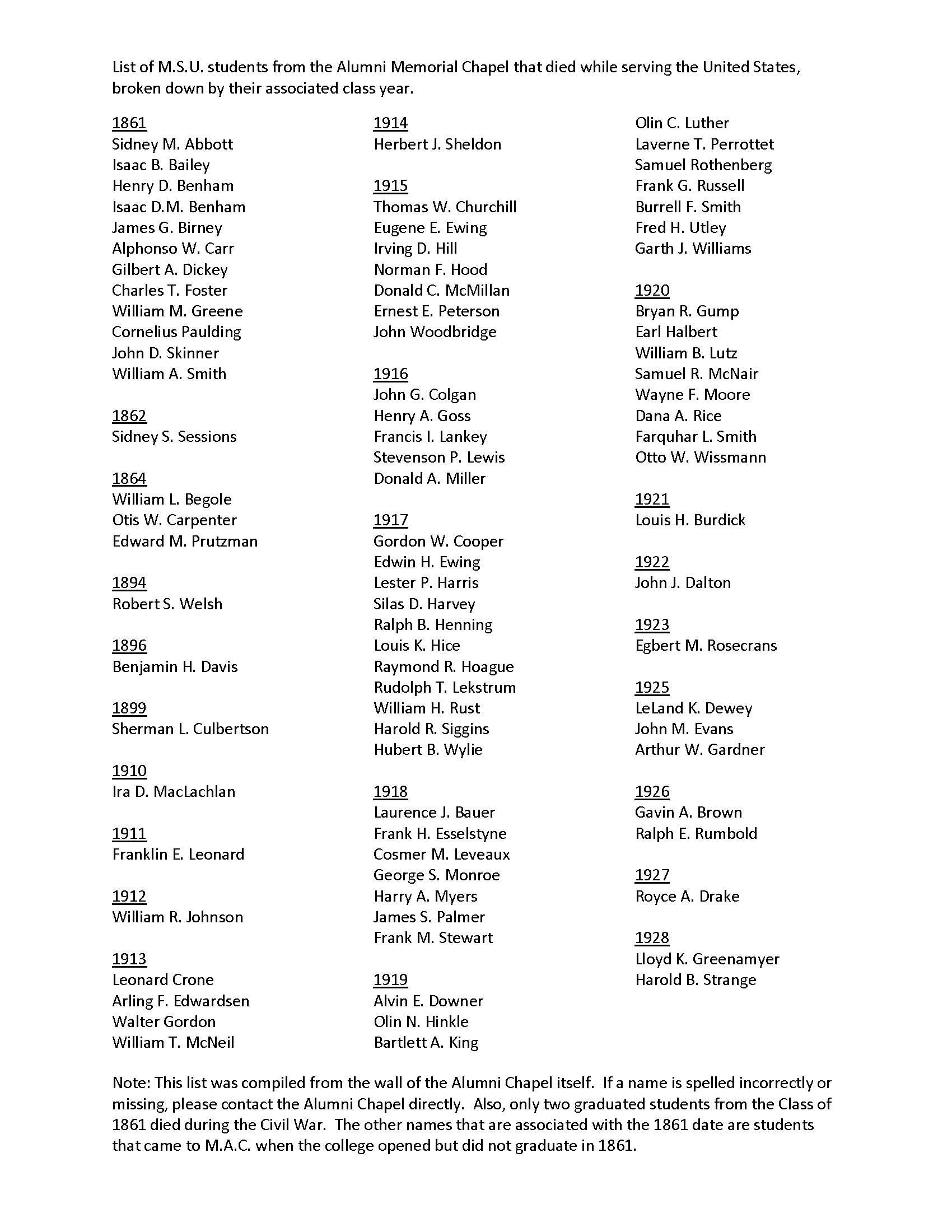 List of names from the Alumni Memorial Chapel of MSU students that died while serving the United States