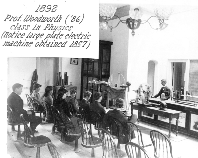 Students learn physics from Professor Woodworth, 1892