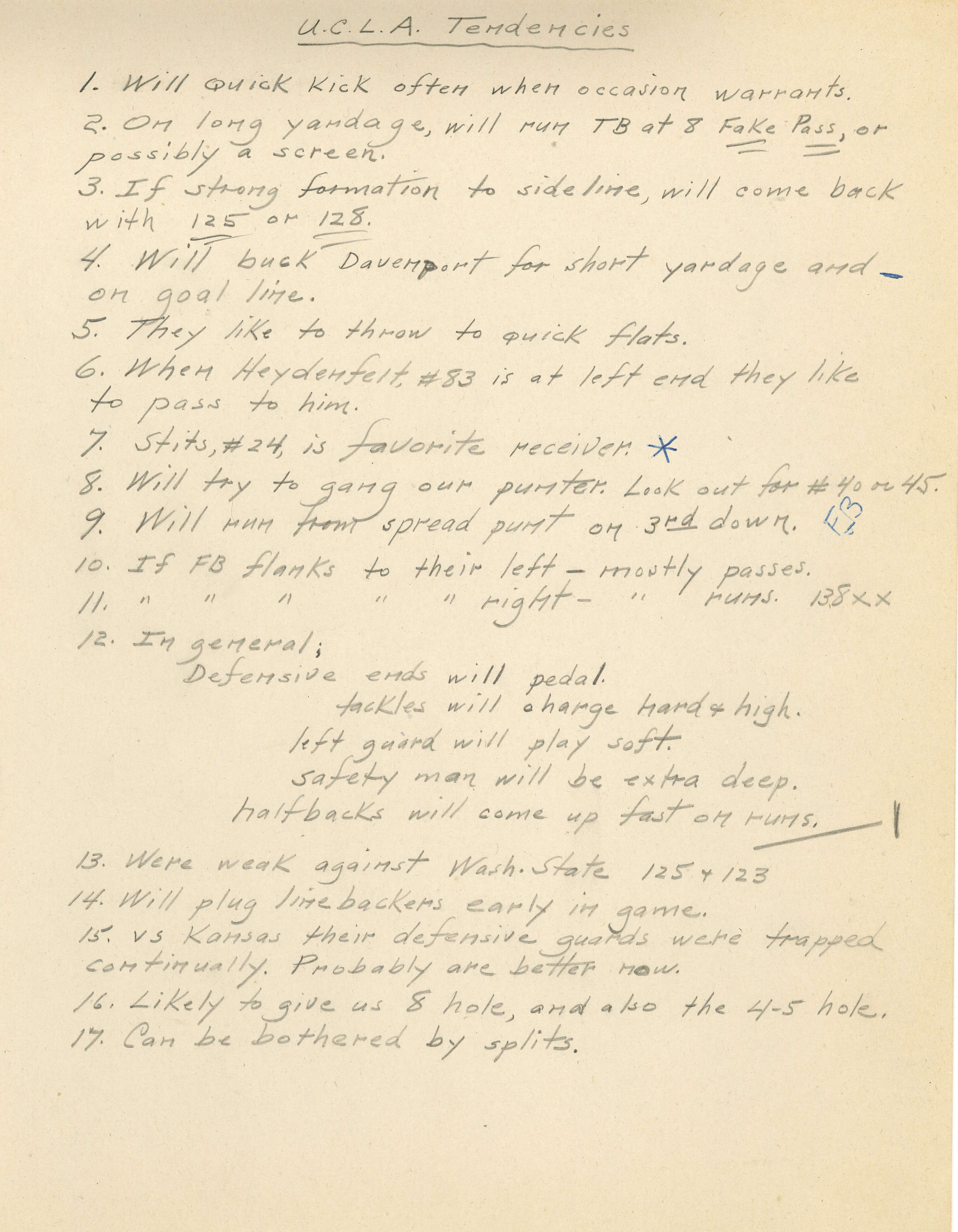U.C.L.A. Tendencies, 1953